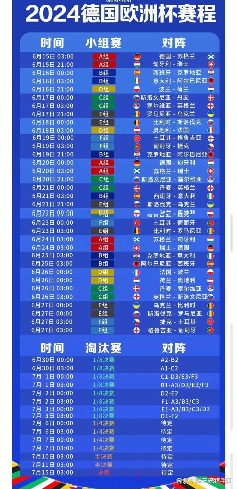 全球足球盛宴：世界杯赛事比分深度解析