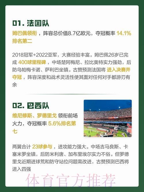 解锁2026世界杯稳定预测比分的核心技巧