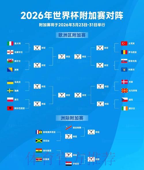 2026世界杯预测最权威平台官方推荐指南 2026世界杯预测最权威平台官方推荐指南