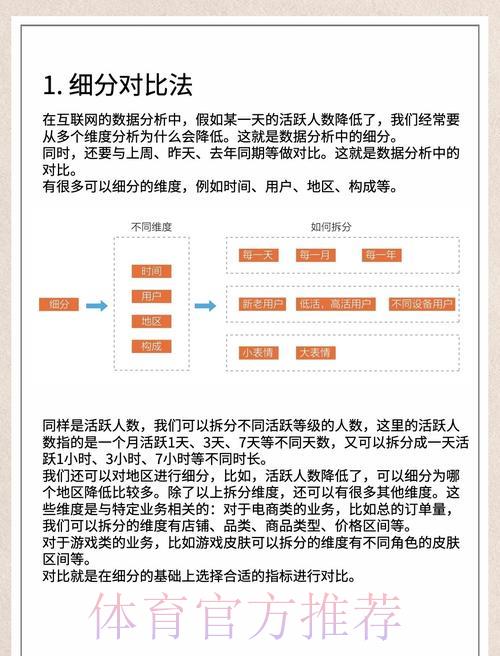 世界杯赛事数据深度解读：核心分析方法与实战应用全攻略