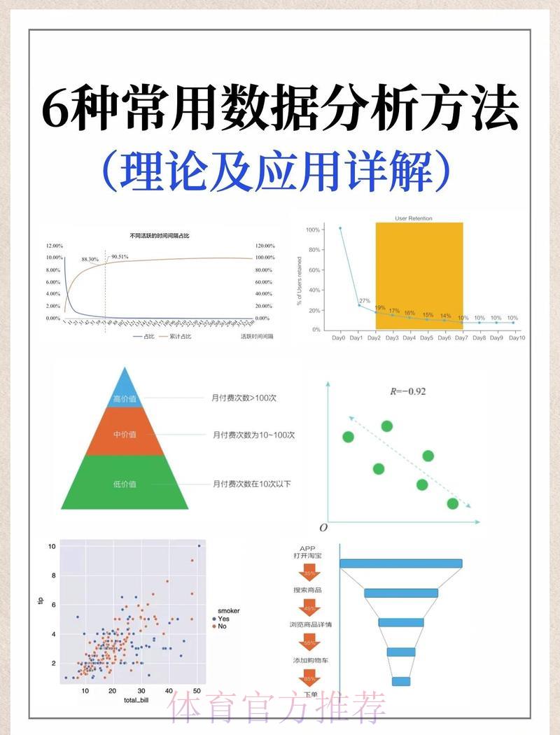 世界杯赛事数据深度解读：核心分析方法与实战应用全攻略