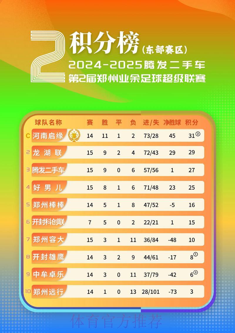 2026世界杯战报：欧洲顶级劲旅最新赛果数据汇总