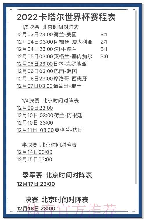 深度剖析世界杯赛事比分数据统计与分析