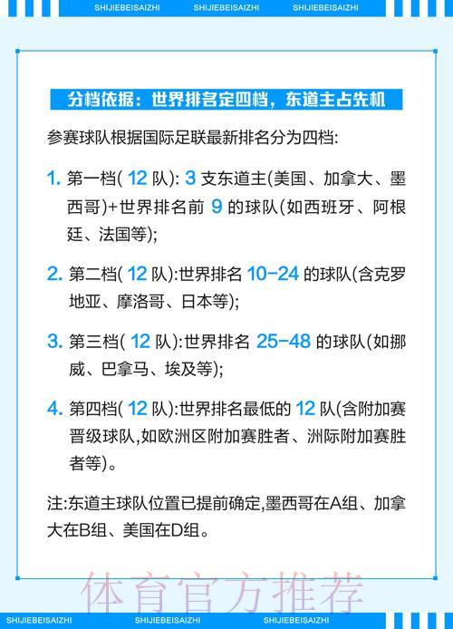 2026世界杯投注指南：权威盘口解析与必胜策略推荐