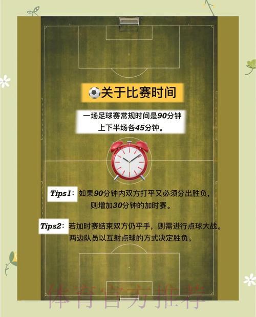 2026世界杯竞猜全攻略：新手玩家入门必学技巧指南