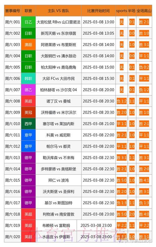 参与世界杯博彩平台存在哪些潜在危害与风险？