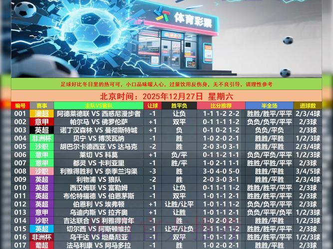参与世界杯博彩平台存在哪些潜在危害与风险？
