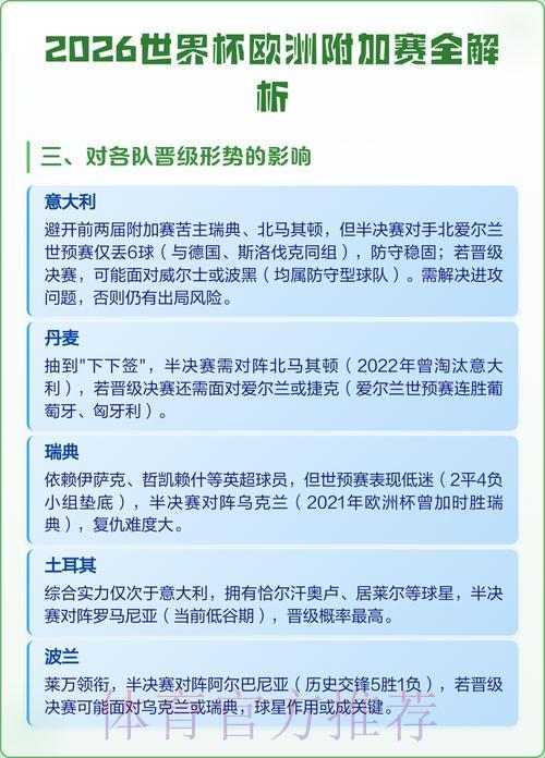 2026世界杯预测完整下载与全站解析使用指南