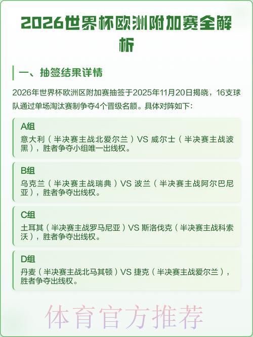 2026世界杯预测完整下载与全站解析使用指南