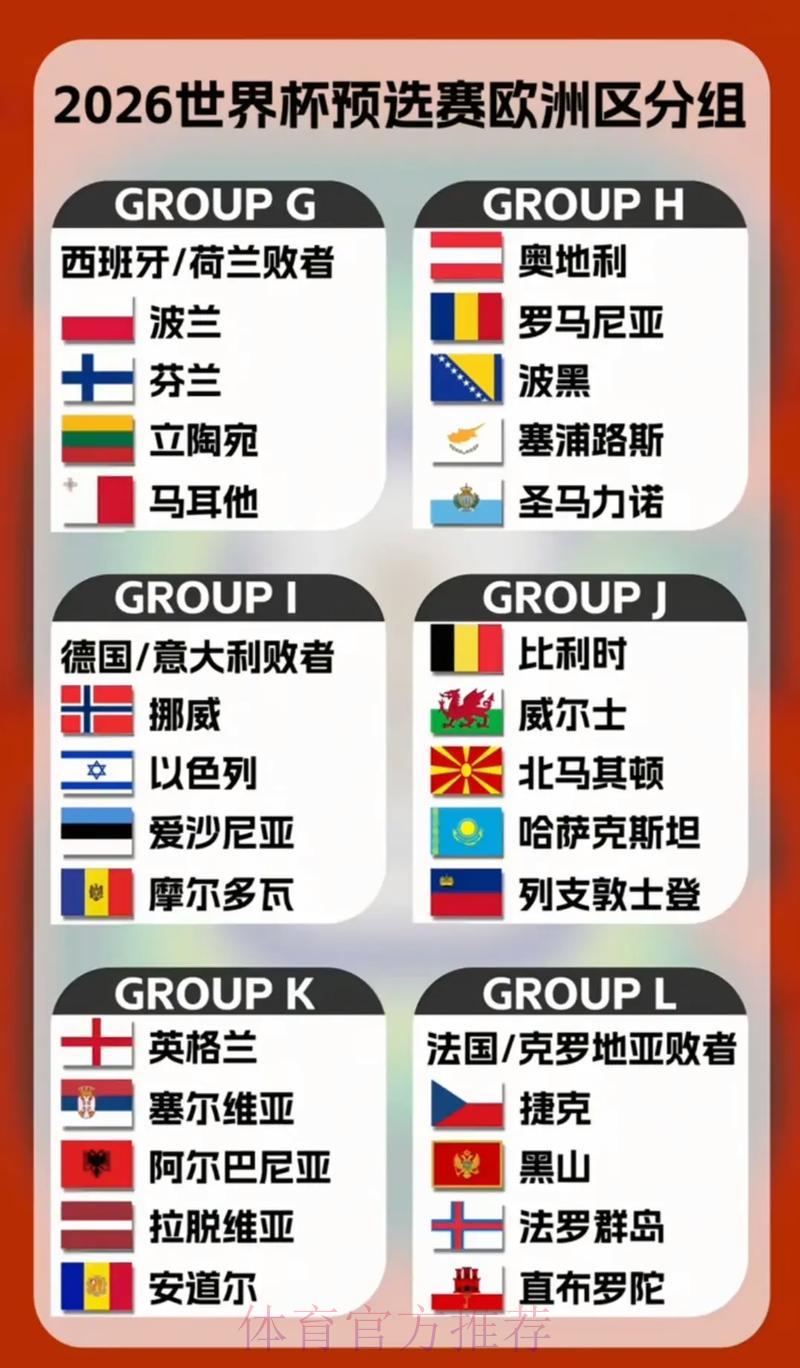 欧洲球队世界杯预选赛实力深度解析