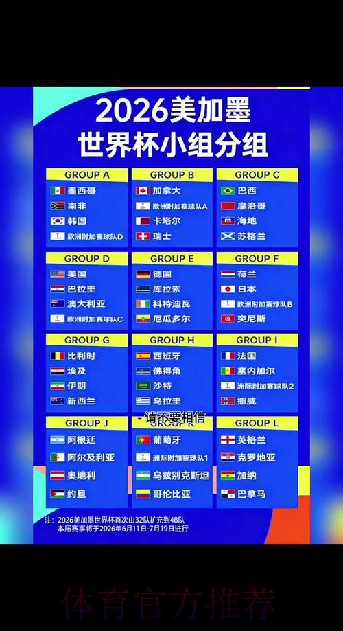 2026年世界杯赛程深度解析与比分预测