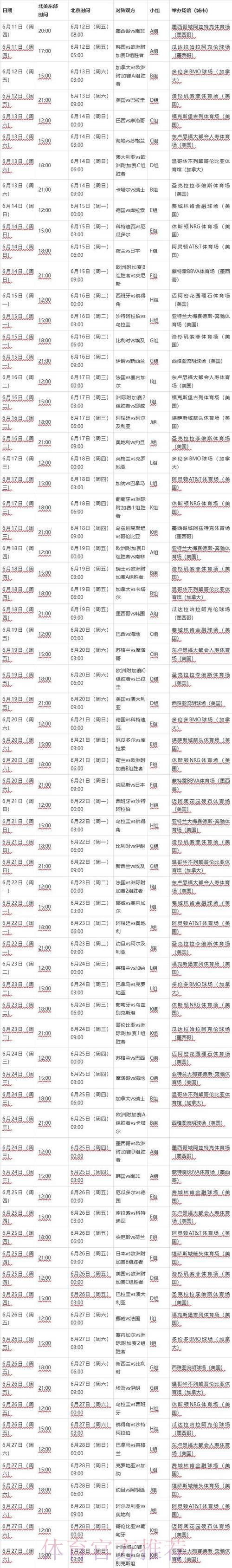 2026年世界杯赛程深度解析与比分预测