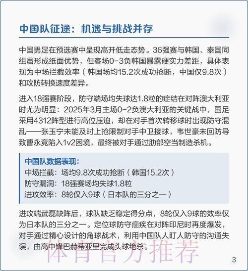2026年世界杯赛事比分查询平台优选推荐与深度解析