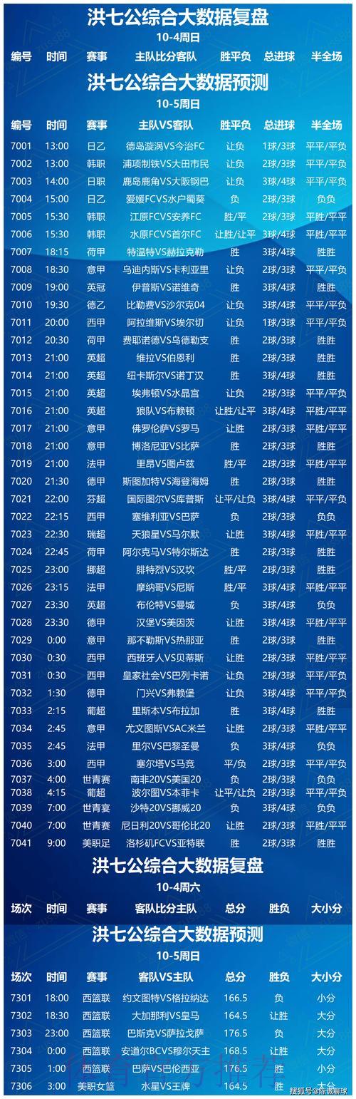 哪些世界杯竞猜平台值得信赖?精选推荐一览 哪些世界杯竞猜平台值得信赖?精选推荐一览