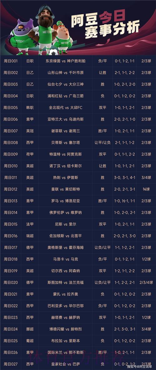 哪些世界杯竞猜平台值得信赖?精选推荐一览 哪些世界杯竞猜平台值得信赖?精选推荐一览