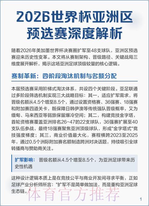 2026年世界杯赛事比分查询平台优选推荐与深度解析