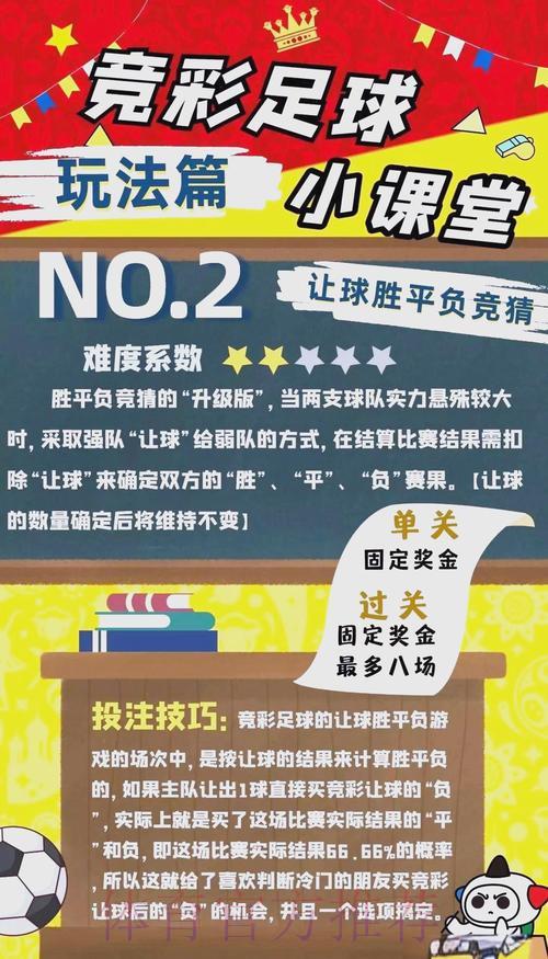 世界杯外围竞猜投注攻略，把握最佳下注时机！