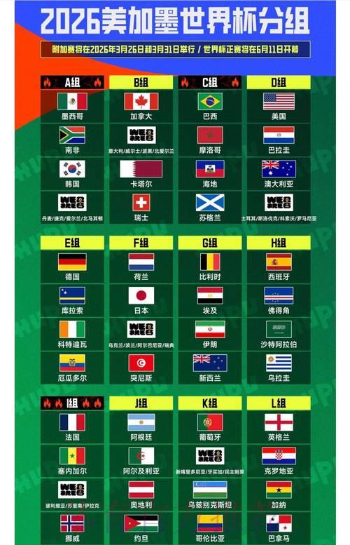 2026年国际足联世界杯深度解读与精彩赛事前瞻